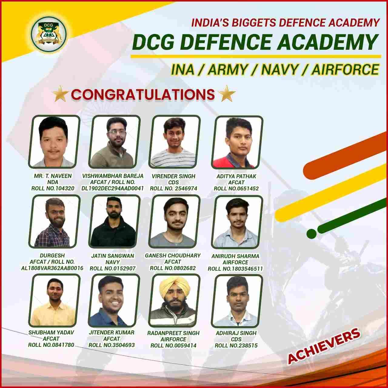 NDA Coaching in India