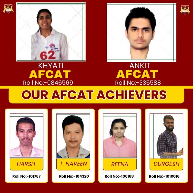 IMU-CET Archivement