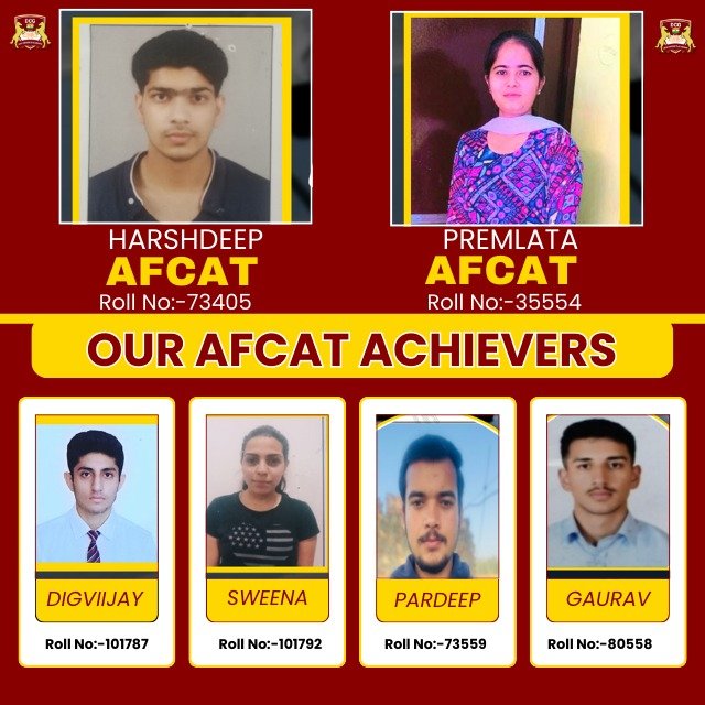 IMU-CET Archivement